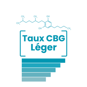 Taux CBG Léger (0-5%)