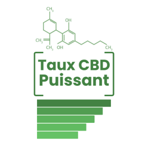 Taux CBD Puissant (+25%)